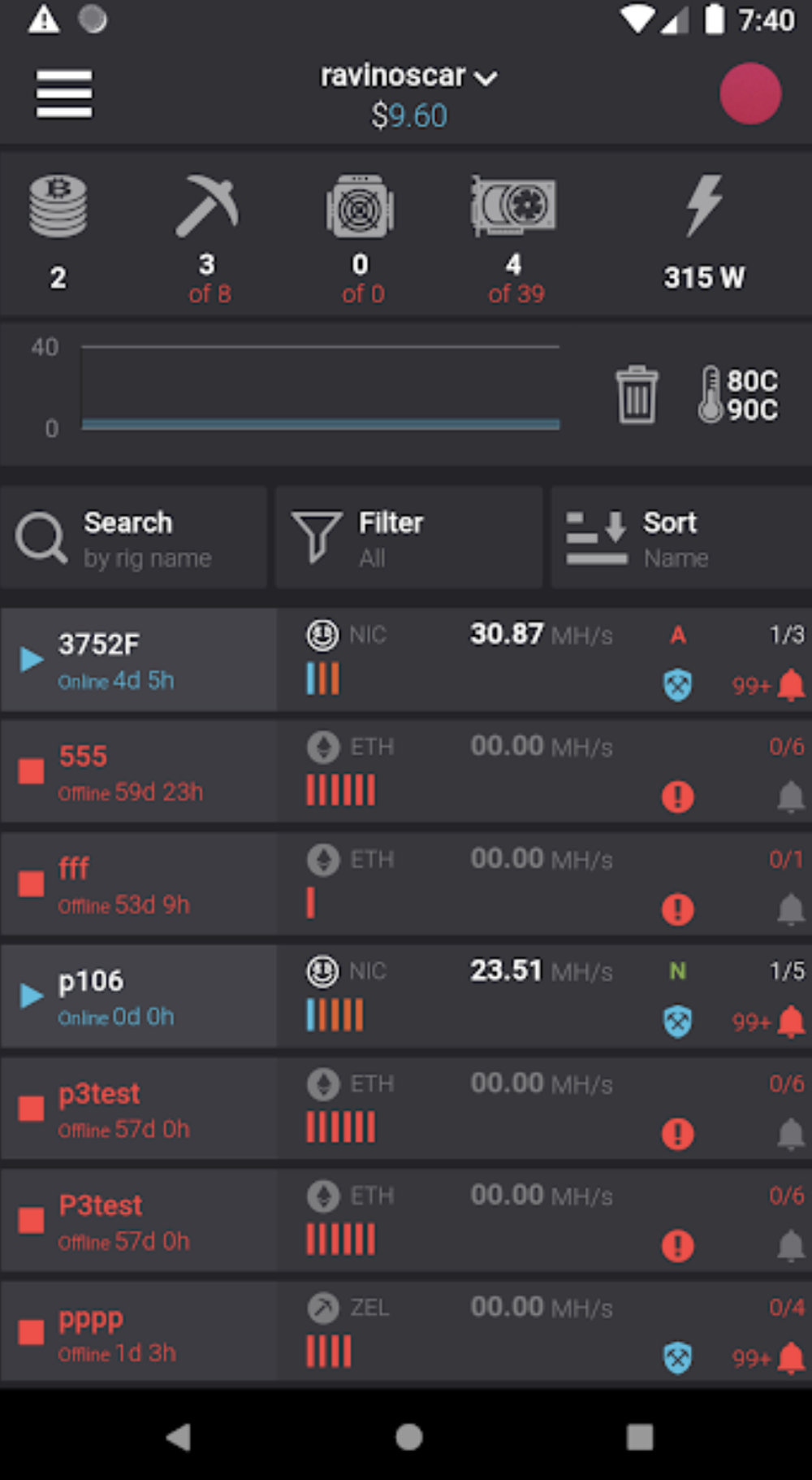 Gpu driver fault raveos как решить